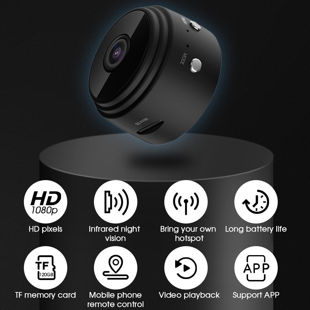 Mini Surveillance Camera | HomeHarborz